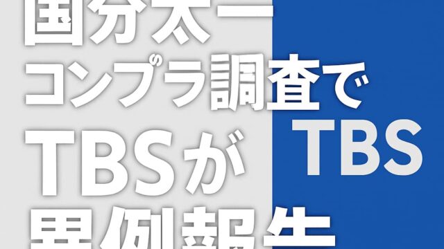 白と青の背景に「国分太一コンプラ調査で TBSが異例報告」とレイアウトされた日本語テキスト